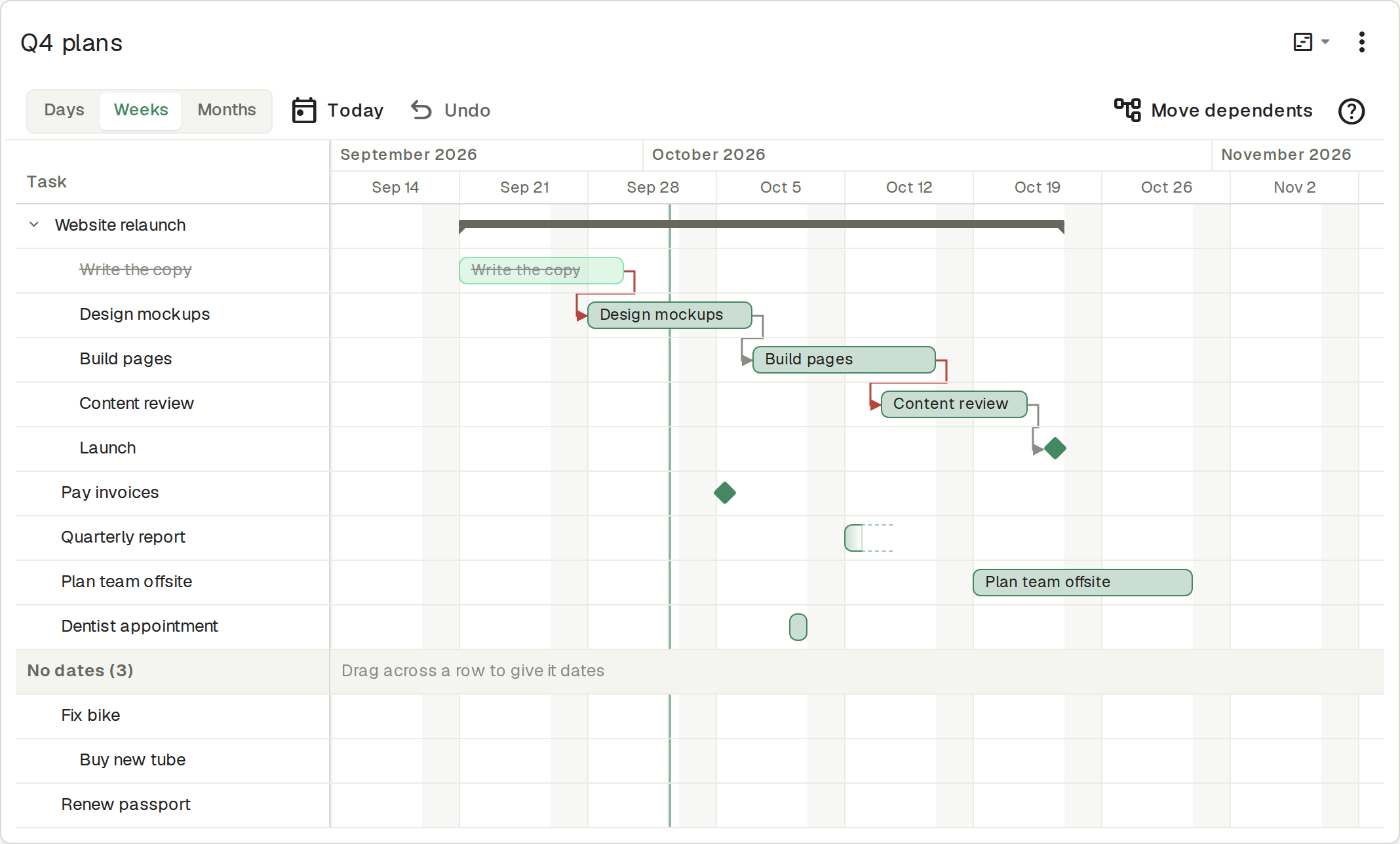 A list called Q4 plans as a Gantt chart: a website relaunch with five subtasks as bars across late September and October, connected by arrows, and a few unrelated tasks below